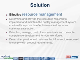 Solution
Effective resource                                          management
Determine and provide the resources required to
implement and maintain the quality management system,
continually improve its effectiveness and enhance
customer satisfaction.
Establish, manage, control, communicate and promote
competence development for your workforce.
Determine, provide and maintain the infrastructure required
to comply with product requirements.




                                        Why          Main         Key        About
   Challenge   Solution   Benefits                                                      Home
                                     SoftExpert   Compliances   Features   SoftExpert
 