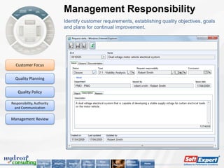 Management Responsibility
                                         Identify customer requirements, establishing quality objectives, goals
                                         and plans for continual improvement.




  Customer Focus


  Quality Planning


    Quality Policy

Responsibility, Authority
  and Communication


Management Review




                                                         Why          Main         Key        About
                  Challenge   Solution     Benefits                                                      Home
                                                      SoftExpert   Compliances   Features   SoftExpert
 
