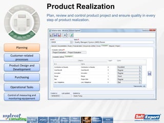 Product Realization
                                         Plan, review and control product project and ensure quality in every
                                         step of product realization.




       Planning

  Customer-related
     processes
 Product Design and
    Development

      Purchasing


  Operational Tasks

Control of measuring and
 monitoring equipement




                                                         Why          Main         Key        About
                  Challenge   Solution     Benefits                                                      Home
                                                      SoftExpert   Compliances   Features   SoftExpert
 