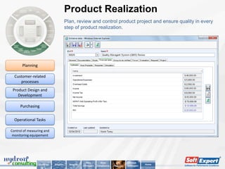 Product Realization
                                         Plan, review and control product project and ensure quality in every
                                         step of product realization.




       Planning

  Customer-related
     processes
 Product Design and
    Development

      Purchasing


  Operational Tasks

Control of measuring and
 monitoring equipement




                                                         Why          Main         Key        About
                  Challenge   Solution     Benefits                                                      Home
                                                      SoftExpert   Compliances   Features   SoftExpert
 