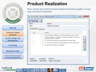 Product Realization
                                         Plan, review and control product project and ensure quality in every
                                         step of product realization.




       Planning

  Customer-related
     processes
 Product Design and
    Development

      Purchasing


  Operational Tasks

Control of measuring and
 monitoring equipement




                                                         Why          Main         Key        About
                  Challenge   Solution     Benefits                                                      Home
                                                      SoftExpert   Compliances   Features   SoftExpert
 