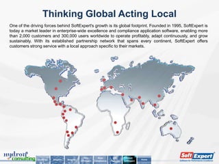 Thinking Global Acting Local
One of the driving forces behind SoftExpert's growth is its global footprint. Founded in 1995, SoftExpert is
today a market leader in enterprise-wide excellence and compliance application software, enabling more
than 2,000 customers and 300,000 users worldwide to operate profitably, adapt continuously, and grow
sustainably. With its established partnership network that spans every continent, SoftExpert offers
customers strong service with a local approach specific to their markets.




                                                    Why          Main         Key        About
               Challenge   Solution   Benefits                                                      Home
                                                 SoftExpert   Compliances   Features   SoftExpert
 