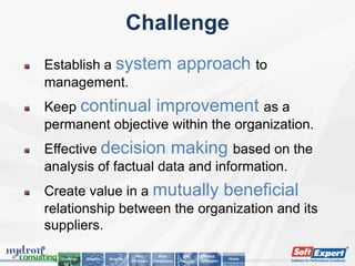 Challenge
Establish a system                                             approach to
management.
Keep continual improvement as a
permanent objective within the organization.
Effective decision making based on the
analysis of factual data and information.
Create value in a mutually beneficial
relationship between the organization and its
suppliers.

                                       Why          Main         Key        About
  Challenge   Solution   Benefits                                                      Home
                                    SoftExpert   Compliances   Features   SoftExpert
 