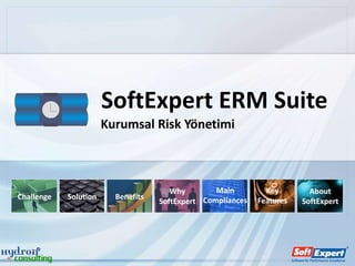 SoftExpert ERM Suite
                       Kurumsal Risk Yönetimi



                                       Why        Main         Key        About
Challenge   Solution     Benefits
                                    SoftExpert Compliances   Features   SoftExpert
 