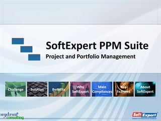SoftExpert PPM Suite
                       Project and Portfolio Management



                                       Why        Main         Key        About
Challenge   Solution     Benefits
                                    SoftExpert Compliances   Features   SoftExpert
 