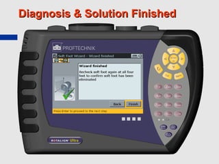 Diagnosis & Solution Finished
 