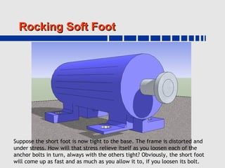 Rocking Soft Foot




Suppose the short foot is now tight to the base. The frame is distorted and
under stress. How will that stress relieve itself as you loosen each of the
anchor bolts in turn, always with the others tight? Obviously, the short foot
will come up as fast and as much as you allow it to, if you loosen its bolt.
 
