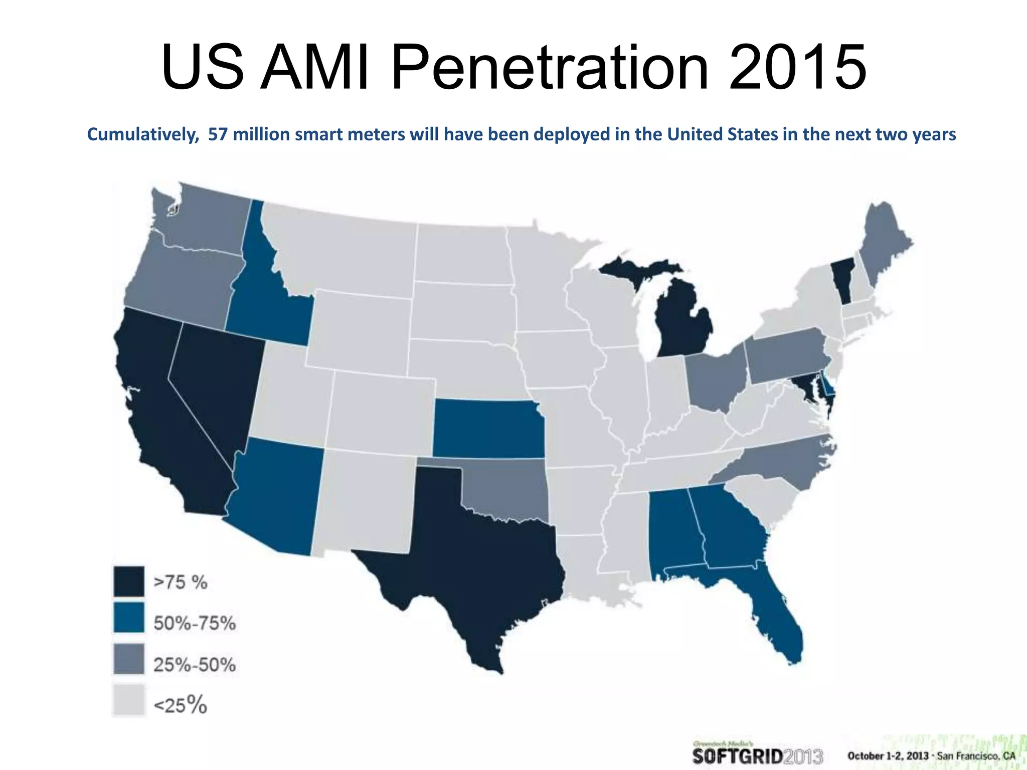 Cumulatively, 57 million smart meters will have been deployed in the United States in the next two years
US AMI Penetration 2015
 