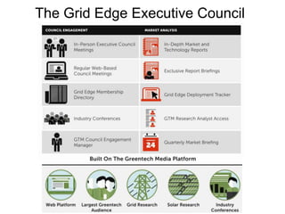 The Grid Edge Executive Council
 