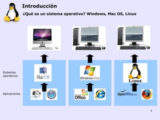 ¿Qué es un sistema operativo? Windows, Mac OS, Linux Introducción Sistemas operativos Aplicaciones 