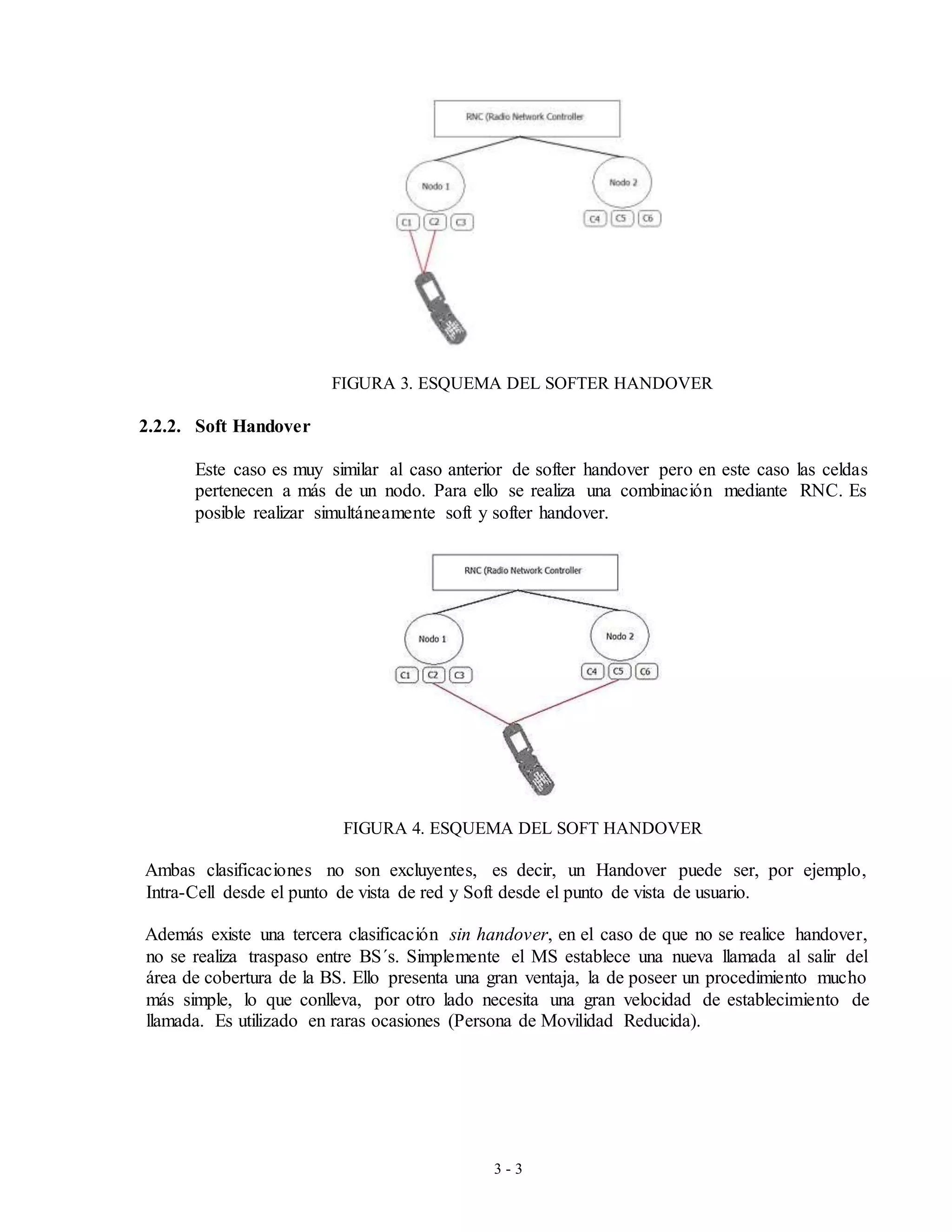 Soft hard handover | PDF