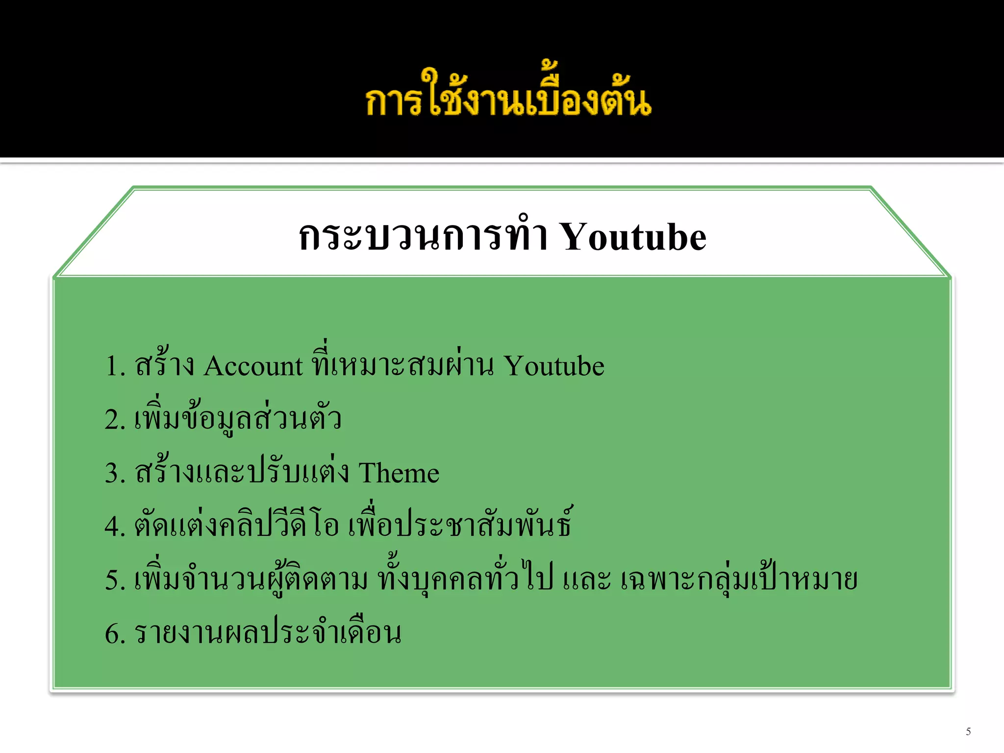 กระบวนการทํา Youtube

1. สร้าง Account ที่เหมาะสมผ่าน Youtube
2. เพิ่มข้อมูลส่ วนตัว
3. สร้างและปรับแต่ง Theme
4. ตัดแต่งคลิปวีดีโอ เพื่อประชาสัมพันธ์
5. เพิ่มจํานวนผูติดตาม ทั้งบุคคลทัวไป และ เฉพาะกลุ่มเป้ าหมาย
                  ้               ่
6. รายงานผลประจําเดือน

                                                                5
 