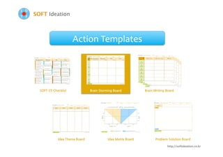 Action	
  Templates	
  
SOFT Ideation
S	
 