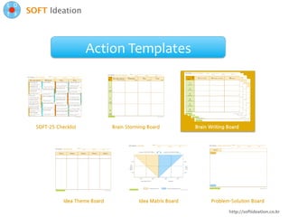 Action	
  Templates	
  
SOFT Ideation
S	
 