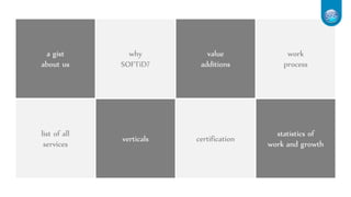 a gist
about us
list of all
services
why
SOFTiD?
verticals
value
additions
certification
work
process
statistics of
work and growth
 