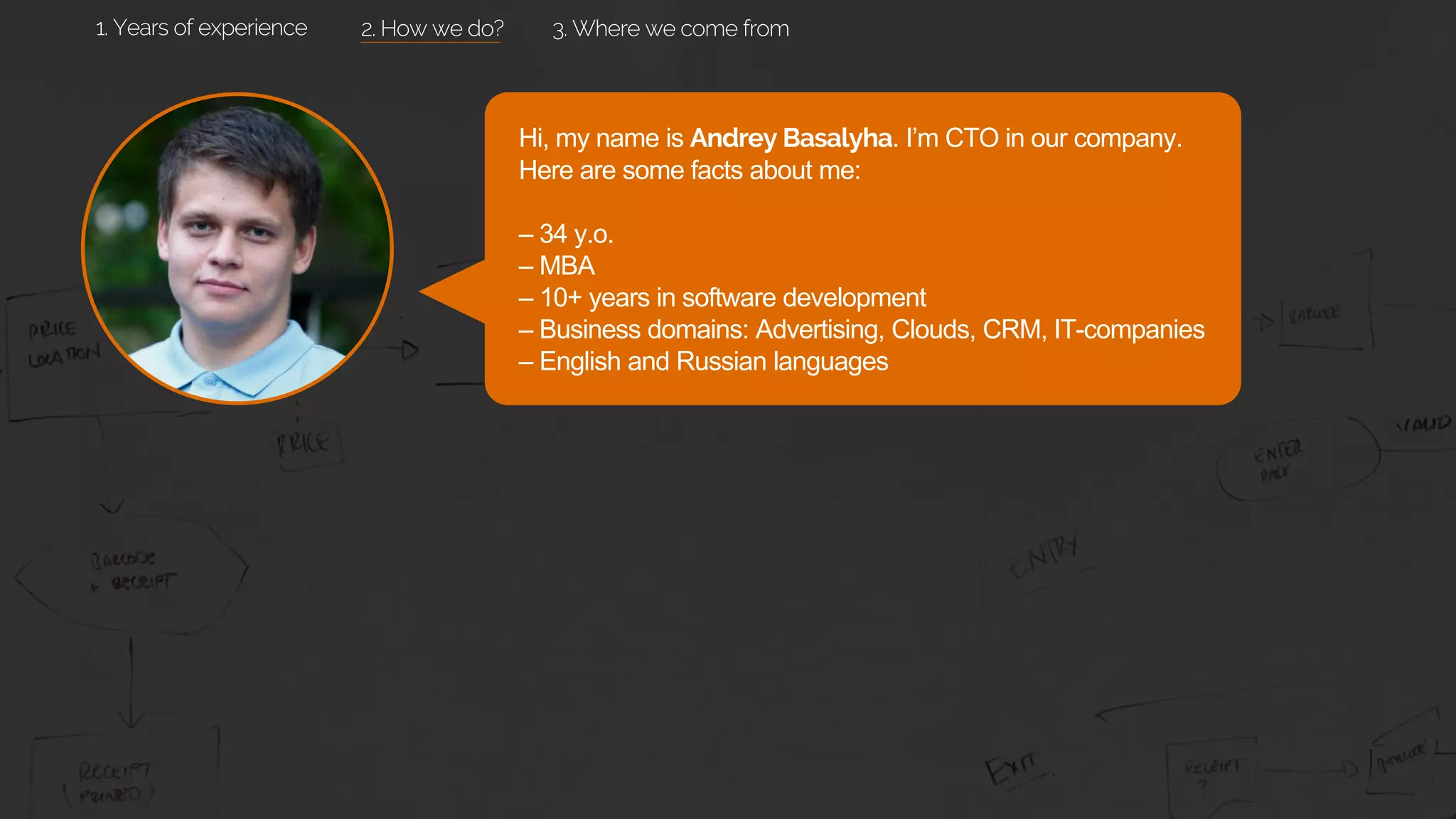 Hi, my name is Andrey Basalyha. I’m CTO in our company.
Here are some facts about me:
– 34 y.o.
– MBA
– 10+ years in software development
– Business domains: Advertising, Clouds, CRM, IT-companies
– English and Russian languages
2. How we do? 3. Where we come from1. Years of experience
 