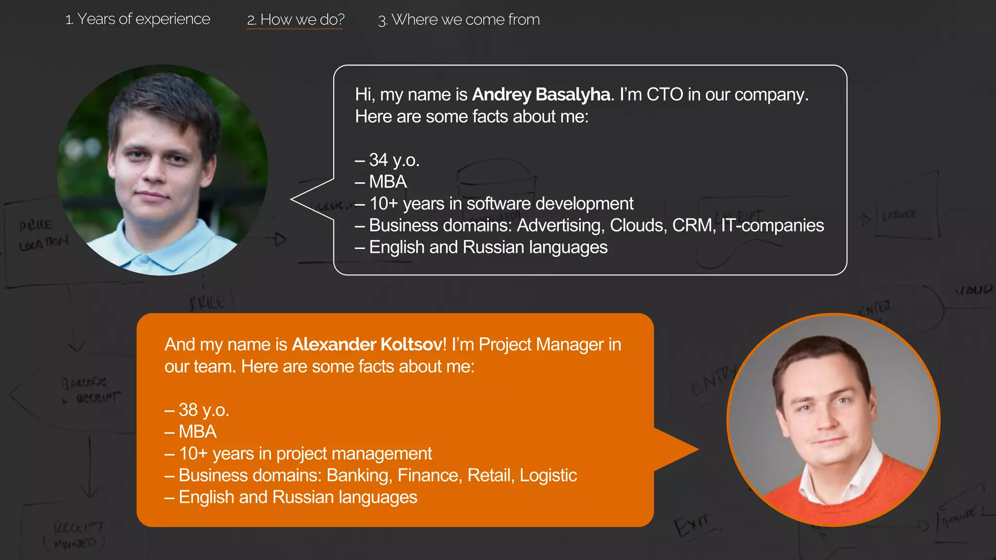 Hi, my name is Andrey Basalyha. I’m CTO in our company.
Here are some facts about me:
– 34 y.o.
– MBA
– 10+ years in software development
– Business domains: Advertising, Clouds, CRM, IT-companies
– English and Russian languages
And my name is Alexander Koltsov! I’m Project Manager in
our team. Here are some facts about me:
– 38 y.o.
– MBA
– 10+ years in project management
– Business domains: Banking, Finance, Retail, Logistic
– English and Russian languages
2. How we do? 3. Where we come from1. Years of experience
 