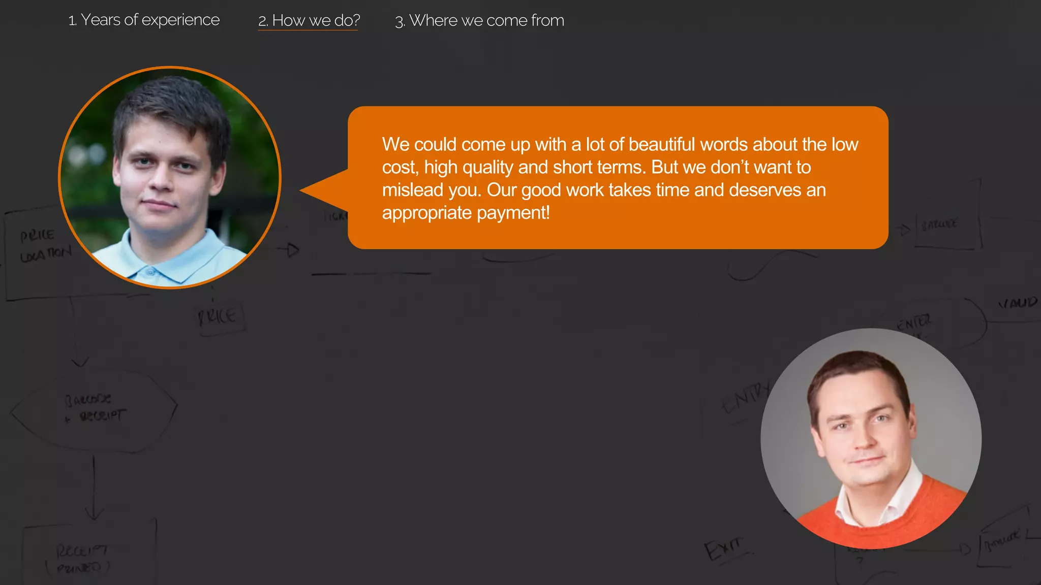 We could come up with a lot of beautiful words about the low
cost, high quality and short terms. But we don’t want to
mislead you. Our good work takes time and deserves an
appropriate payment!
2. How we do? 3. Where we come from1. Years of experience
 