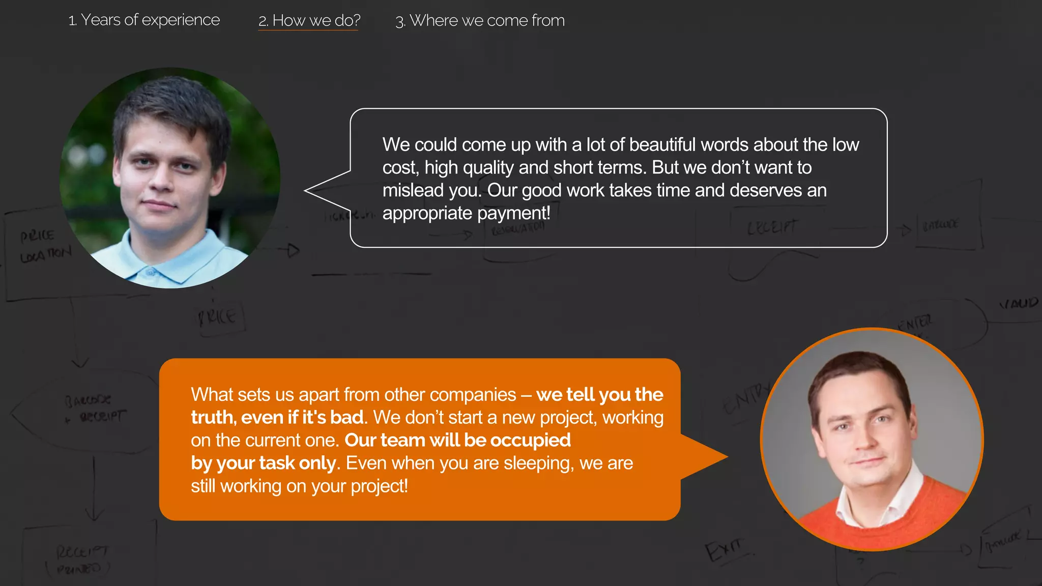 What sets us apart from other companies – we tell you the
truth, even if it's bad. We don’t start a new project, working
on the current one. Our team will be occupied
by your task only. Even when you are sleeping, we are
still working on your project!
2. How we do?
We could come up with a lot of beautiful words about the low
cost, high quality and short terms. But we don’t want to
mislead you. Our good work takes time and deserves an
appropriate payment!
3. Where we come from1. Years of experience
 