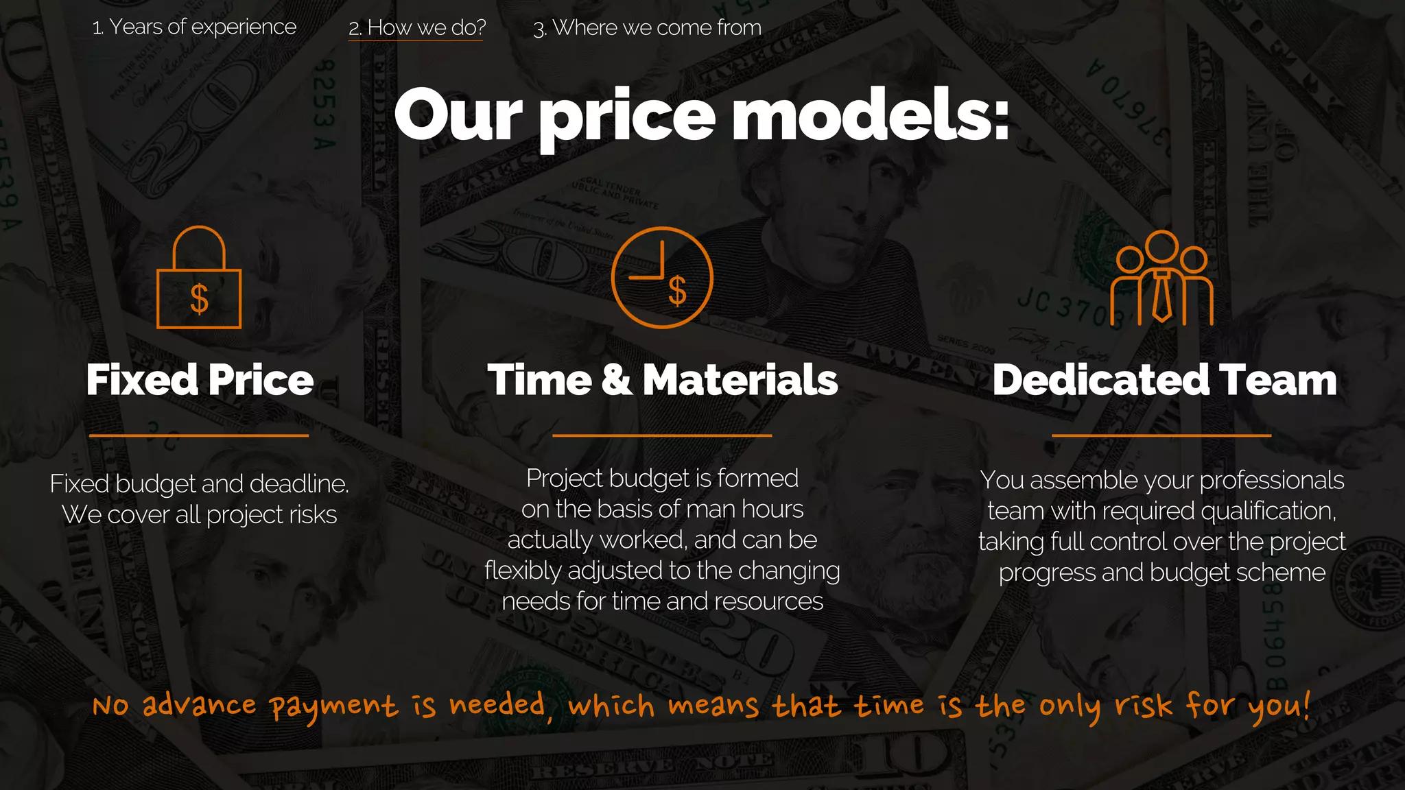Our price models:
2. How we do?
Fixed budget and deadline.
We cover all project risks
Fixed Price
$
Time & Materials
$
Project budget is formed
on the basis of man hours
actually worked, and can be
flexibly adjusted to the changing
needs for time and resources
Dedicated Team
You assemble your professionals
team with required qualification,
taking full control over the project
progress and budget scheme
3. Where we come from1. Years of experience
 