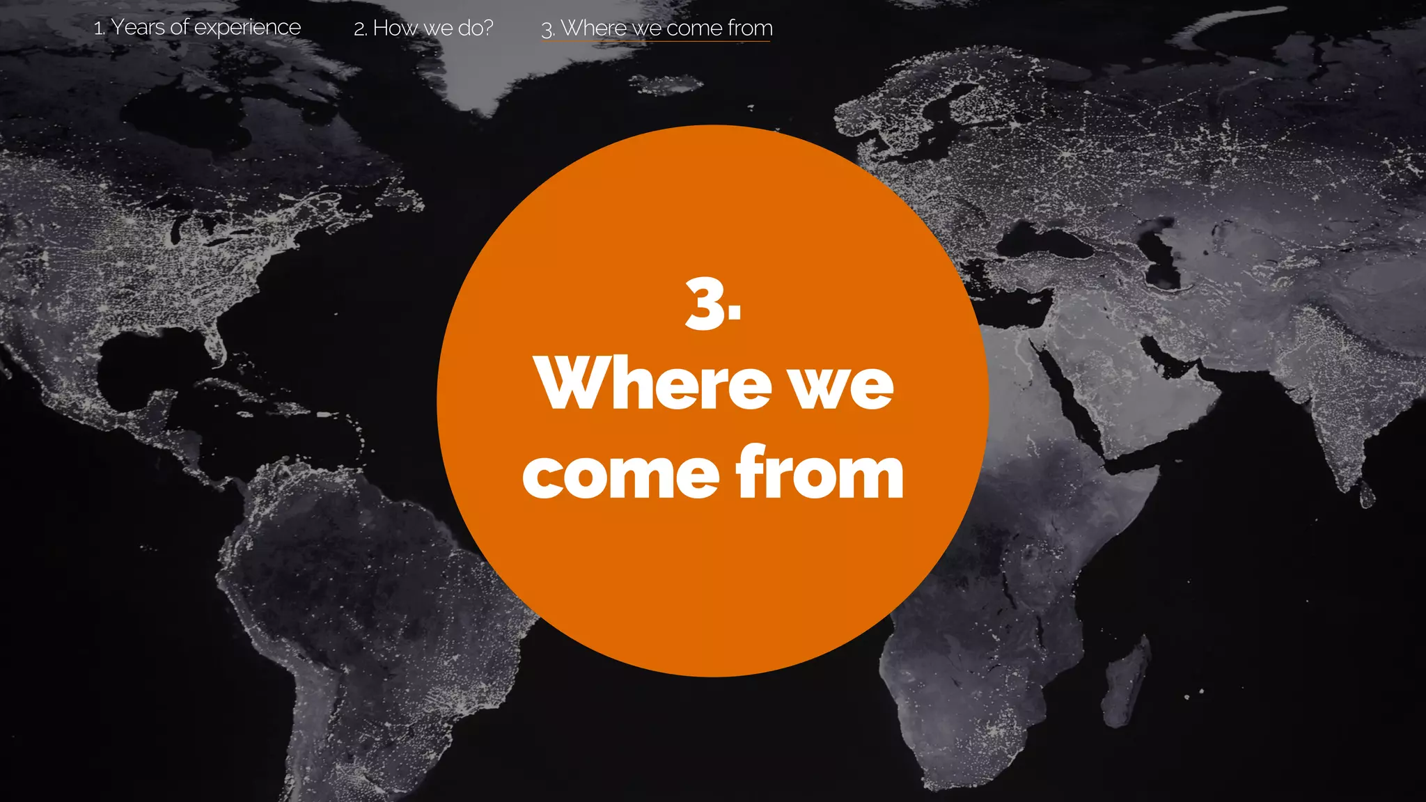 3.
Where we
come from
2. How we do? 3. Where we come from1. Years of experience
 