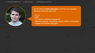 Hi, my name is Andrey Basalyha. I’m CTO in our company.
Here are some facts about me:
– 34 y.o.
– MBA
– 10+ years in software development
– Business domains: Advertising, Clouds, CRM, IT-companies
– English and Russian languages
2. How we do? 3. Where we come from1. Years of experience
 