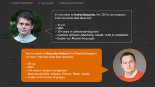 Hi, my name is Andrey Basalyha. I’m CTO in our company.
Here are some facts about me:
– 34 y.o.
– MBA
– 10+ years in software development
– Business domains: Advertising, Clouds, CRM, IT-companies
– English and Russian languages
And my name is Alexander Koltsov! I’m Project Manager in
our team. Here are some facts about me:
– 38 y.o.
– MBA
– 10+ years in project management
– Business domains: Banking, Finance, Retail, Logistic
– English and Russian languages
2. How we do? 3. Where we come from1. Years of experience
 