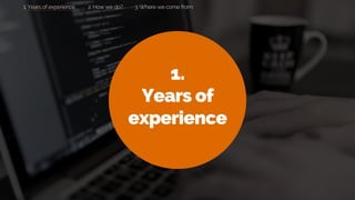 1.
Years of
experience
2. How we do? 3. Where we come from1. Years of experience
 