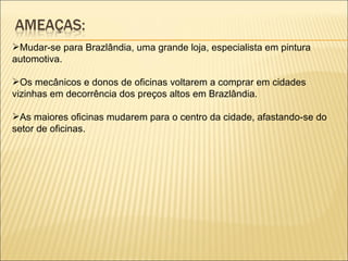Mudar-se para Brazlândia, uma grande loja, especialista em pintura automotiva. Os mecânicos e donos de oficinas voltarem a comprar em cidades vizinhas em decorrência dos preços altos em Brazlândia. As maiores oficinas mudarem para o centro da cidade, afastando-se do setor de oficinas. 