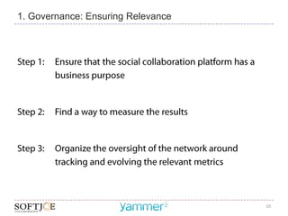 1. Governance: Ensuring Relevance




                                    10
 