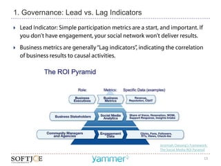 1. Governance: Lead vs. Lag Indicators









                                         Jeremiah Owyang's Framework:
                                         The Social Media ROI Pyramid

                                                                  13
 