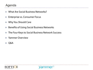 Agenda














 