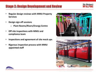 • Regular design reviews with MMU Property
Services
• Design sign off sessions
o Plant Rooms/Risers/Energy Centre
• Off site inspections with MMU and
compliance team
• Inspections and agreement of site mock ups
• Rigorous inspection process with MMU
appointed staff
 