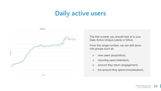 28Mobile Marketing Agency
www.comboapp.com
The first number you should look at is your
Daily Active Unique (users) or DAUs.
From this single number, we can drill down
into groups such as:
● new users (acquisition),
● returning users (retention),
● amount they return (engagement)
● the amount they spend (monetization).
Daily active users
 
