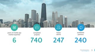 3Mobile Marketing Agency
www.comboapp.com
completed
projects
happy
clients
worldwide
partners
years of mobile app
market expertise
740 247 2406
 