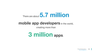 11Mobile Marketing Agency
www.comboapp.com
There are about 5.7 million
mobile app developers in the world,
creating more than
3 million apps.
 
