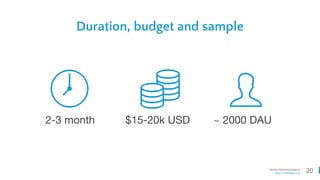 20Mobile Marketing Agency
www.comboapp.com
Duration, budget and sample
2-3 month $15-20k USD ~ 2000 DAU
 