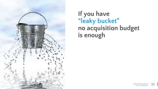 33Mobile Marketing Agency
www.comboapp.com
If you have
“leaky bucket”
no acquisition budget
is enough
 