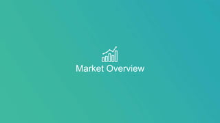 Market Overview
 