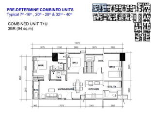 PRE-DETERMINE COMBINED UNITS
Typical 7th
-16th
, 20th
- 28th
& 32nd
- 40th
COMBINED UNIT T+U
3BR (94 sq.m)
 