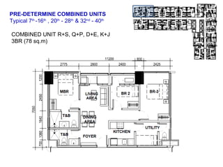 PRE-DETERMINE COMBINED UNITS
Typical 7th
-16th
, 20th
- 28th
& 32nd
- 40th
COMBINED UNIT R+S, Q+P, D+E, K+J
3BR (78 sq.m)
 