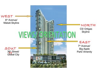 SOUT
H
NORTH
EAST
WEST
6th
Avenue/
Makati Skyline
36th
Street/
Global City
C5/ Ortigas
Skyline
7th
Avenue/
Big Apple
Park/ Amenity
 