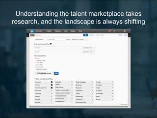 Understanding the talent marketplace takes
research, and the landscape is always shifting
 