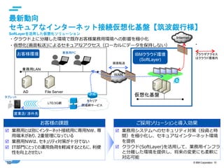 © IBM Corporation 10
text
最新動向
セキュアなインターネット接続仮想化基盤【筑波銀行様】
SoftLayerを活用した仮想化ソリューション
10
 業務用とは別にインターネット接続用に専用NW、専
用端末があり、2重管理になっている
 業務用NWは、セキュリティ対策が十分でない
 IT部門にとっての運用負荷を軽減するとともに、利便
性を向上させたい
お客様の課題
 業務用システムへのセキュリティ対策（投資と時
間）を極小化し、セキュアなインターネット環境
を提供
 クラウド(SoftLayer)を活用して、業務用インフラ
と分離した環境を提供し、将来の変更にも柔軟に
対応可能
ご採用ソリューションと導入効果
WAN
業務用LAN
業務用PC
仮想化基盤
お客様環境
タブレット
LTE/3G網
キャリア
閉域網サービス
営業店/ 渉外先
Internet
AD File Server
ブラウザアクセス
はクラウド環境内
画面転送
IBMクラウド環境
(SoftLayer)
・クラウド上に分離した環境で既存お客様業務用環境への影響を極小化
・仮想化(画面転送)によるセキュアなアクセス（ローカルにデータを保持しない）
 