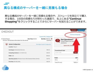 © IBM Corporation 22
text
異なる構成のサーバーを一緒に見積もる場合
異なる構成のサーバーを一緒に見積もる場合や、ストレージを別立てで購入
する場合、1台目の見積もりが終わった画面で、右上にある”Continue
Shopping”をクリックすることでさらにサーバーを加えることができます。
 