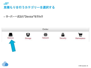 © IBM Corporation 26
text
見積もりを行うカテゴリーを選択する
– サーバー一式なら”Device”をクリック
 
