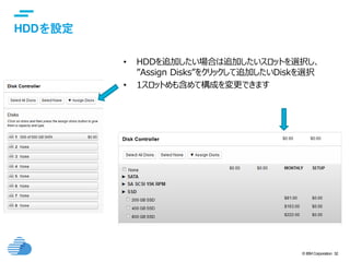 © IBM Corporation 32
text
HDDを設定
• HDDを追加したい場合は追加したいスロットを選択し、
”Assign Disks”をクリックして追加したいDiskを選択
• 1スロットめも含めて構成を変更できます
 