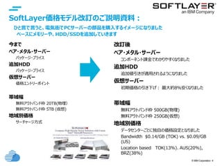 © IBM Corporation 4
SoftLayer価格モデル改訂のご説明資料：
ひと言で言うと、電気街でPCサーバーの部品を購入するイメージになりました
ベースにメモリーや、HDD/SSDを追加していきます
今まで
ベア・メタル・サーバー
パッケージ・プライス
追加HDD
パッケージ・プライス
仮想サーバー
価格エントリーポイント
帯域幅
無料アウトバンド枠 20TB(物理）
無料アウトバンド枠 5TB (仮想)
地域別価格
サーチャージ方式
改訂後
ベア・メタル・サーバー
コンポーネント課金でわかりやすくなりました
追加HDD
追加値引きが適用されるようになりました
仮想サーバー
初期価格の引き下げ： 最大約8％安くなりました
帯域幅
無料アウトバンド枠 500GB(物理)
無料アウトバンド枠 250GB(仮想)
地域別価格
データセンターごとに独自の価格設定となりました
Bandwidth $0.14/GB (TOK) vs. $0.09/GB
(US)
Location based TOK(13%)、AUS(20%),
BRZ(38%)
 