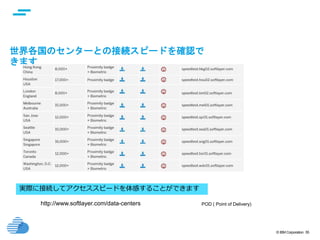 © IBM Corporation 55
text
世界各国のセンターとの接続スピードを確認で
きます
http://www.softlayer.com/data-centers POD ( Point of Delivery)
実際に接続してアクセススピードを体感することができます
 