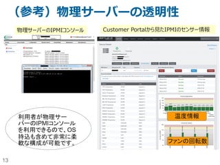 13
（参考）物理サーバーの透明性
Customer Portalから見たIPMIのセンサー情報物理サーバーのIPMIコンソール
利用者が物理サー
バーのIPMIコンソール
を利用できるので、OS
持込も含めて非常に柔
軟な構成が可能です。
温度情報
ファンの回転数
 